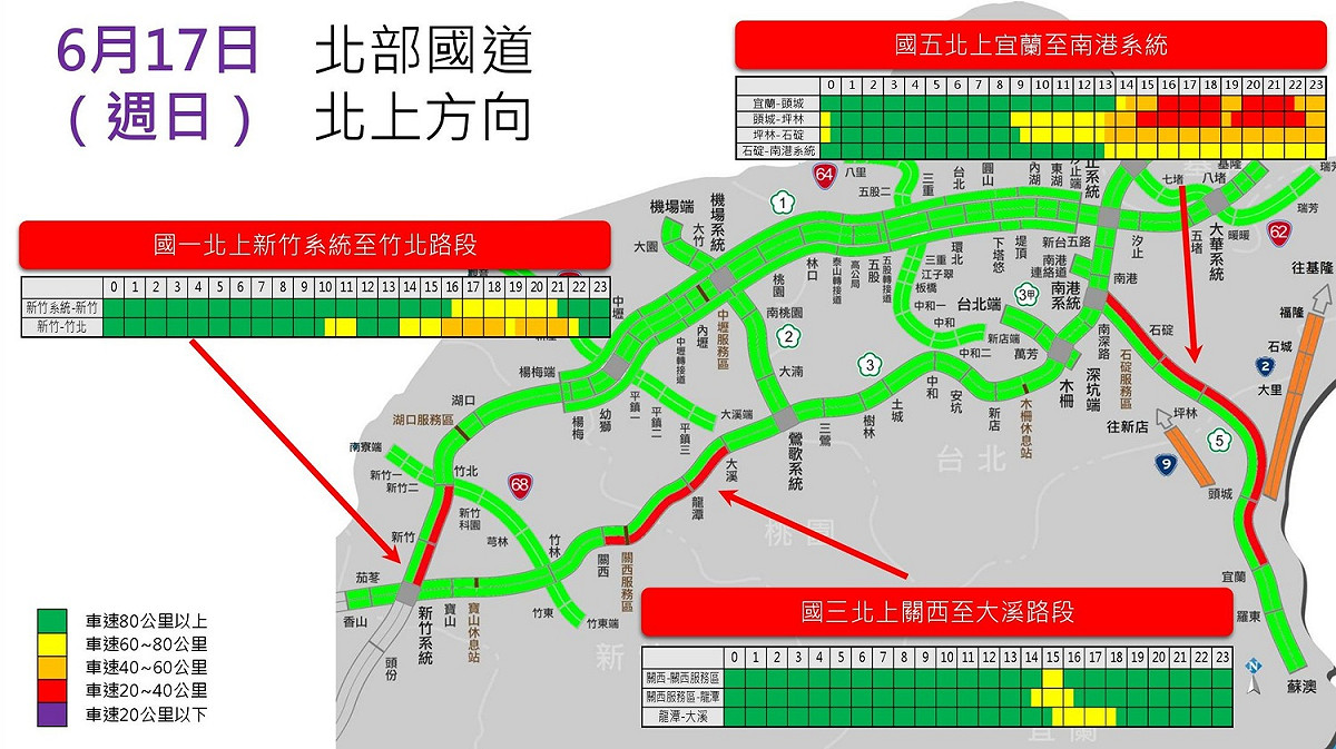 高公局估計北部國道北上易塞路段。 圖：高公局／提供