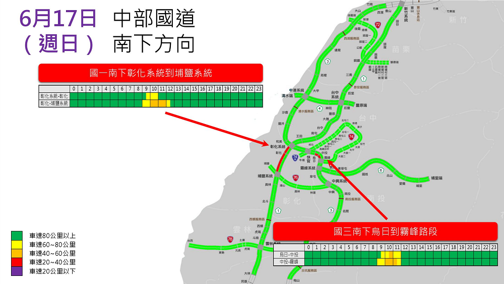 高公局估計中部國道南下易塞路段。 圖：高公局／提供