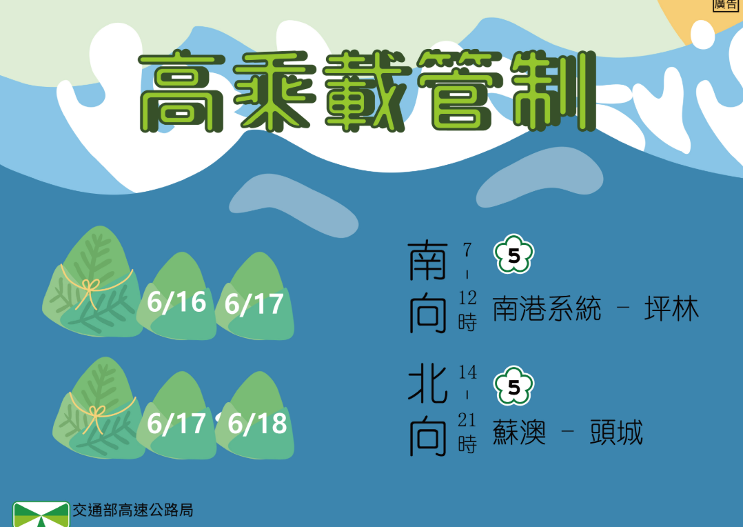 各交流道之北上入口匝道高乘載管制。 圖：高公局／提供