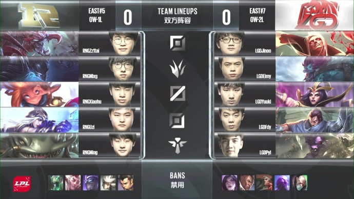 雙方第一場陣容。 圖：翻攝自 LPL 賽事頻道