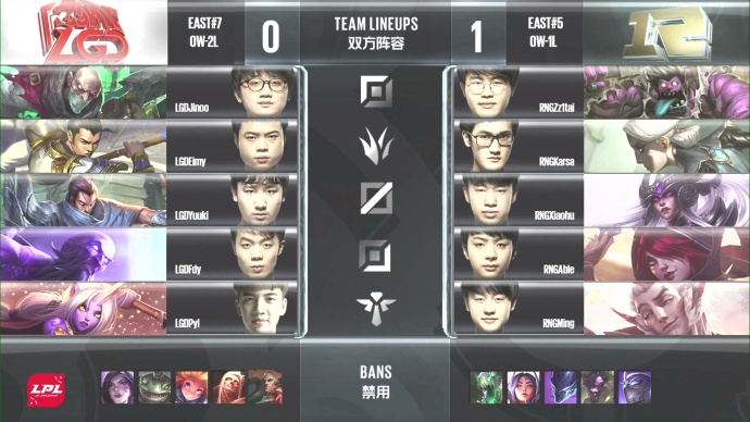 雙方第二場陣容。 圖：翻攝自 LPL 賽事頻道