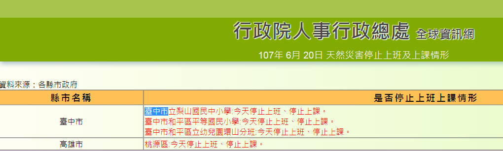 因山區連日降雨，台中及高雄部分學校及地區受豪雨影響，今天停止上班、停止上課。 圖：翻攝自行政院