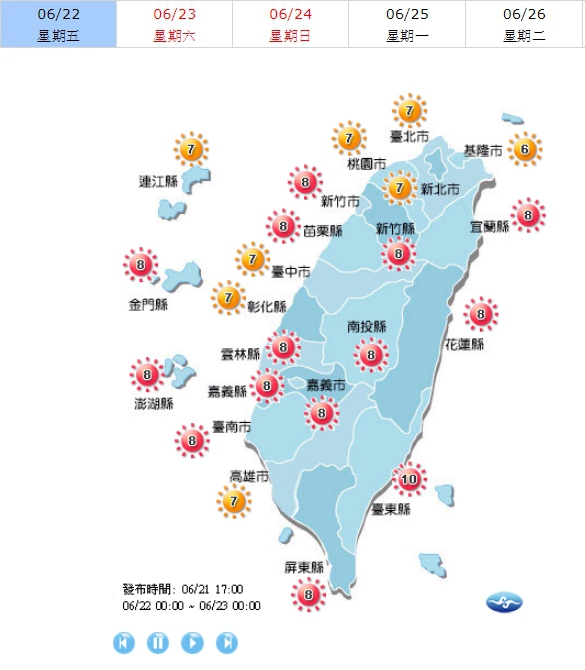紫外線部分，今天全台各地皆為高量至過量等級，白天外出時仍需注意防曬工作。 圖：中央氣象局／提供