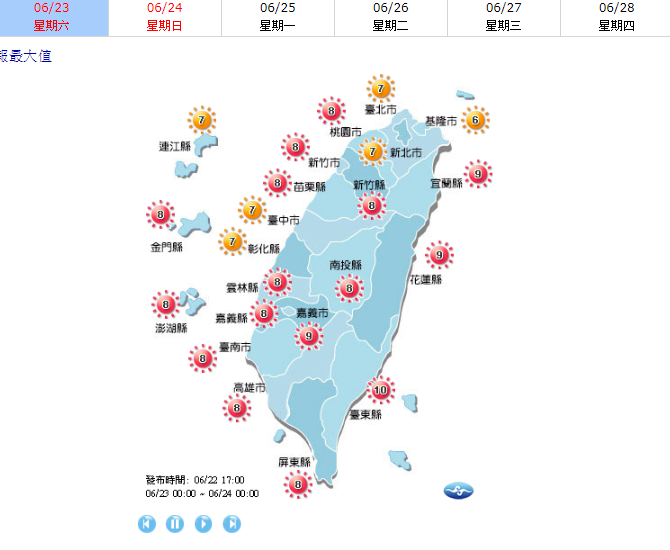 今日紫外線預估多為過量級，而台北地區今日高溫上看36度，外出請注意防曬並多補充水分。 圖：中央氣象局／提供