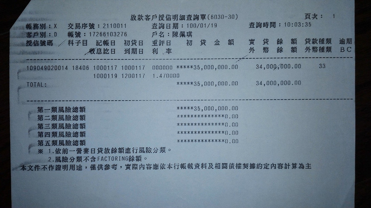 陳佩琪公布這四年房貸房款存根。 圖：陳佩琪臉書