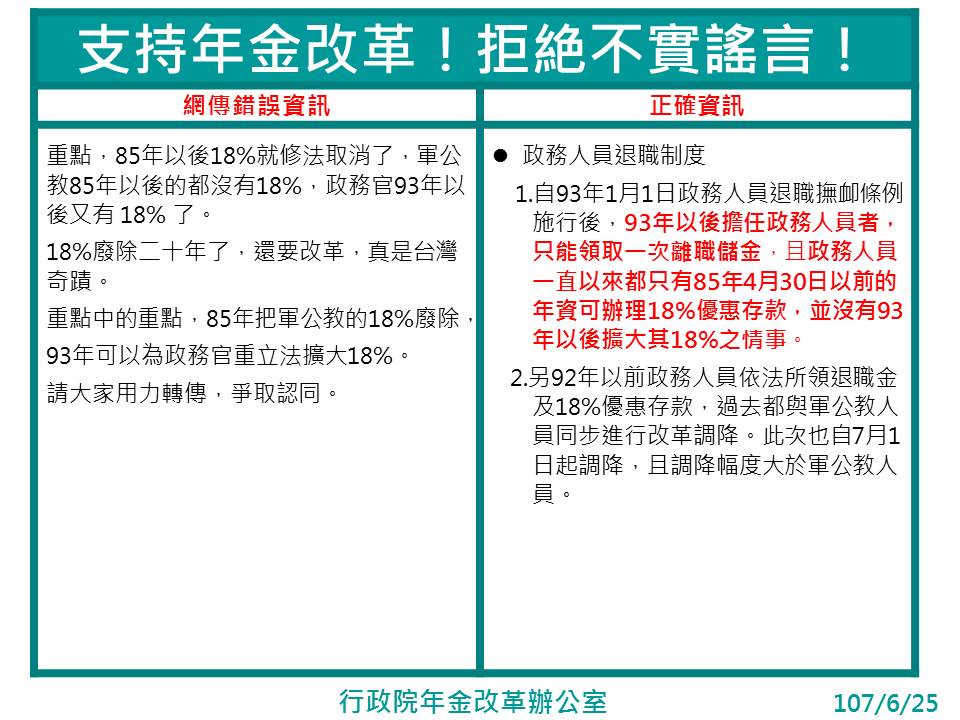 軍公教年金改革將於7月1日同步實施，但近來網路有關年改的謠言滿天飛。 圖：行政院年金改革辦公室提供