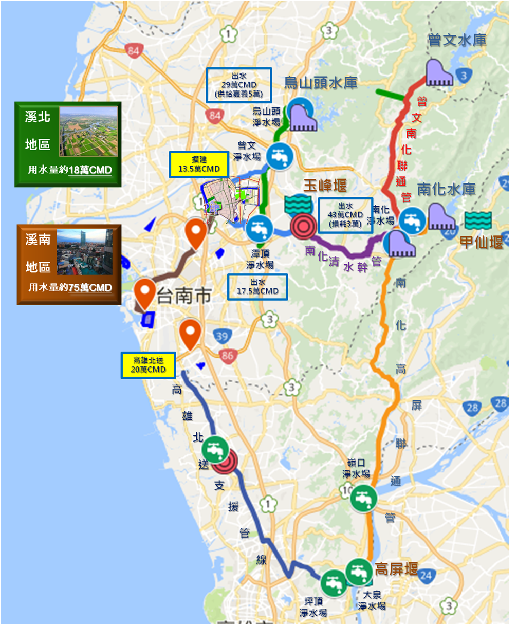 計劃示意圖，中央及地方政府將攜手朝開源、節流、調度、備援的方向規劃，透過多元化水源開發、區域間相互調度支援、再生水循環利用等策略，提高水資源利用效率。 圖：台南市政府/提供