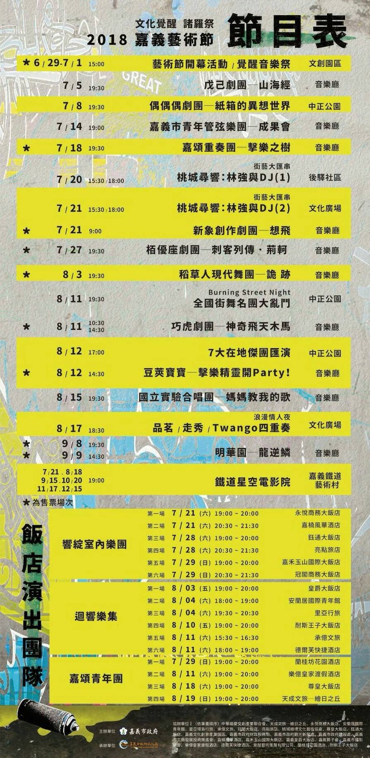 本周末以「覺醒音樂祭」結合開幕活動，讓大家這個夏天來嘉義感受最文青的熱鬧氛圍！ 圖：嘉義市政府提供