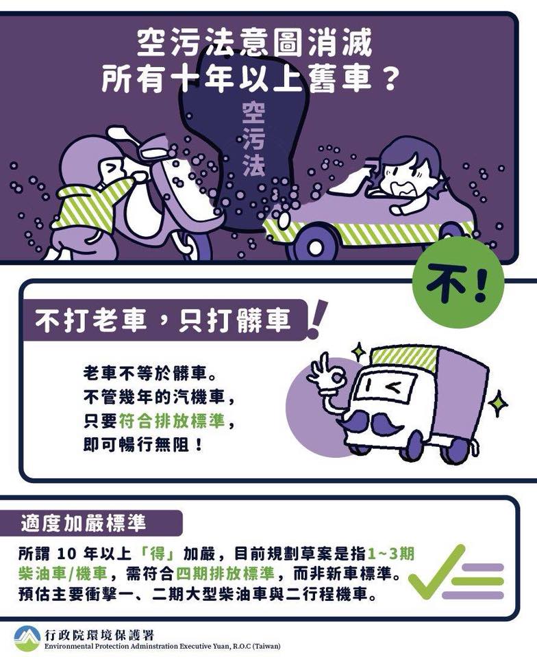 劉世芳放在臉書上的空汙法影響範圍宣導 圖：擷自劉世芳臉書