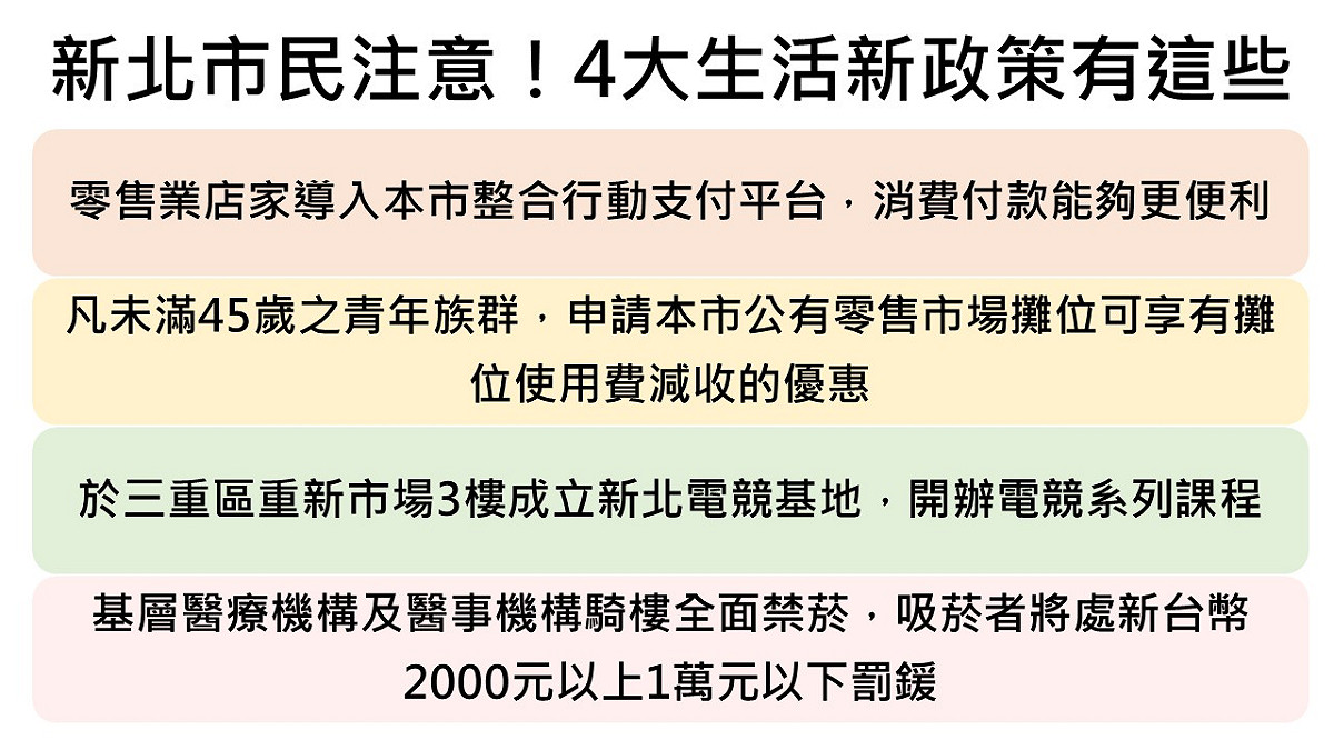 在生活方面，新政策也將有新的變革，市民應多加留意。 圖：新頭殼製表