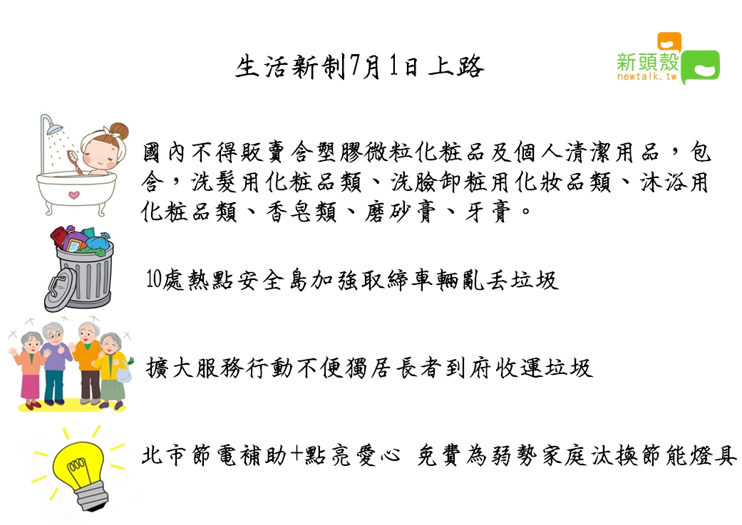107年7月1日環保新制上路。 圖：張嘉哲/製作