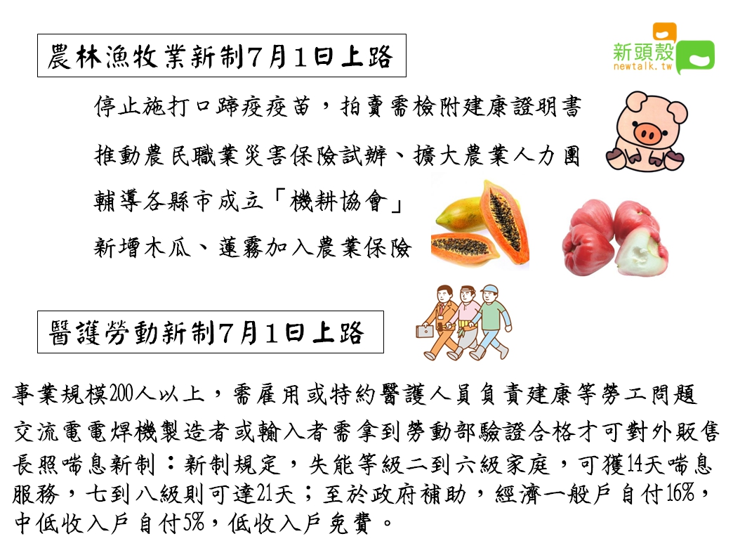 107年7月1日農業、醫護勞動新制上路。 圖：張嘉哲/製作