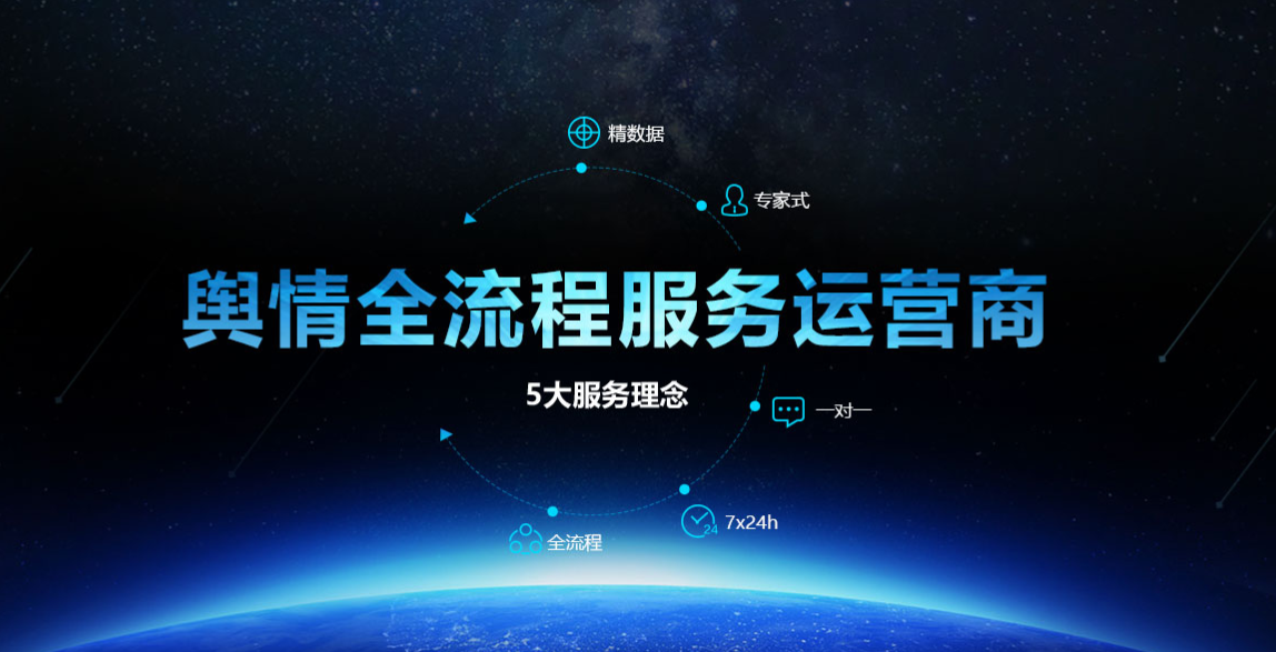 根據美國自由亞洲電台報導，中科點擊（北京）科技有限公司推出的「軍犬網絡輿情監控系統」已被中國政府應用，除了在中國境內置有1.8萬家輿情監控據點，這套系統更能採集多達53種語言輿論，也能檢測港澳台、境外8000家「涉敏」資訊網站。 圖：翻攝自軍犬輿情官網
