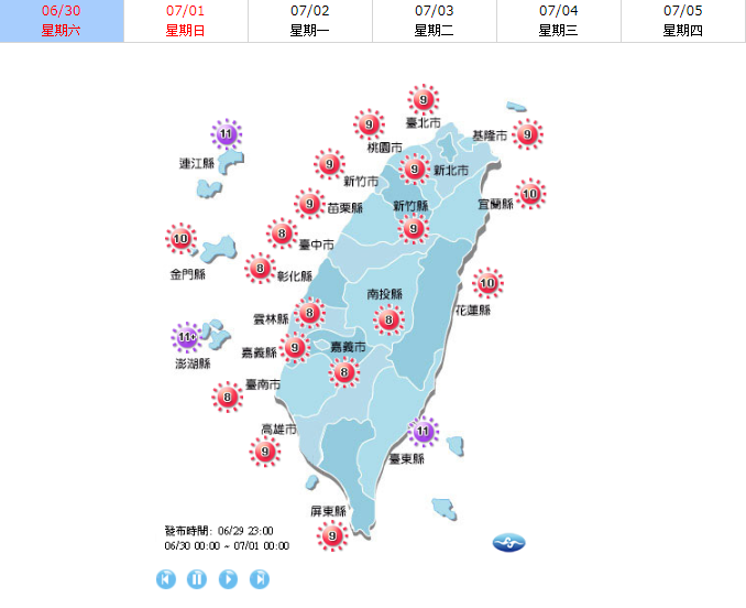 今日各地紫外線指數預測達到過量級，外出記得要做好防曬工作。 圖：中央氣象局／提供