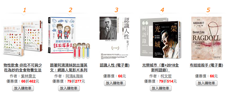 開賣第一天柯文哲就登上線上書城博客來及時排行榜的第4名。 圖：取自博客來網站