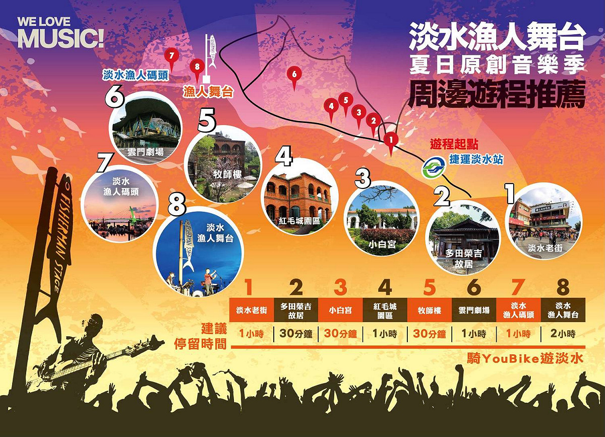 除了可以觀賞音樂祭外，不妨也可以騎著YouBike悠遊淡水，欣賞各式淡水知名景點。 圖：新北旅遊網提供