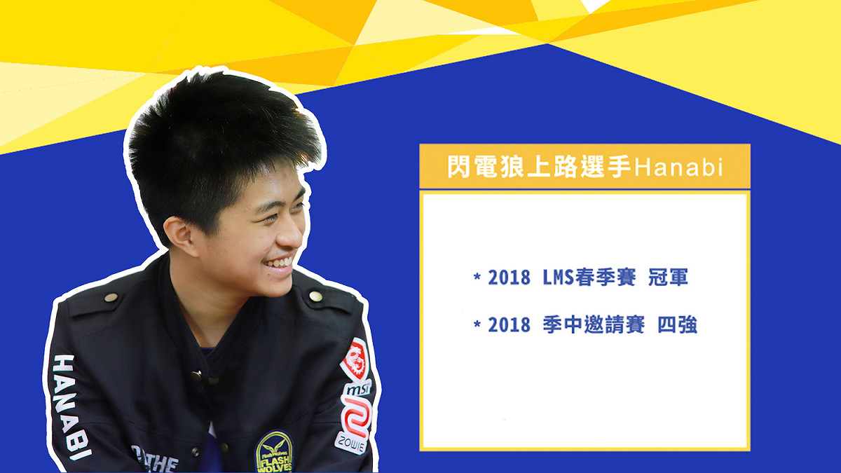 閃電狼上路選手Hanabi。 圖：朱泓任/攝