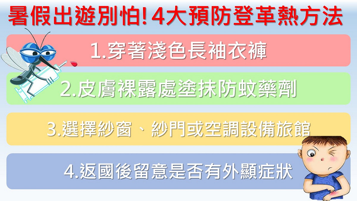 疾管署帶你了解4大預防登革熱的方法。 圖：新頭殼製表