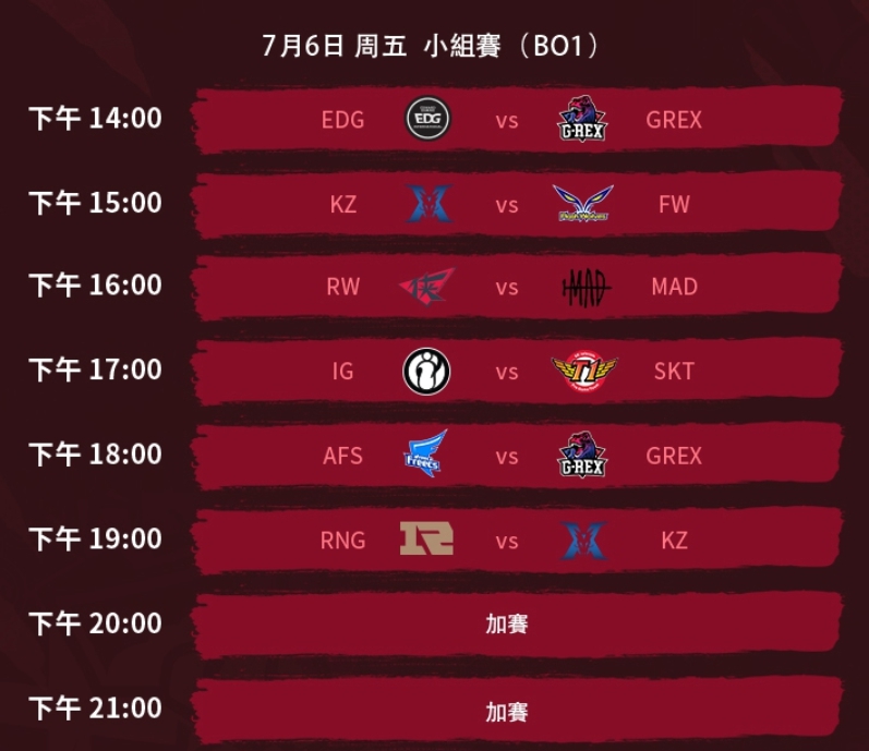 第二日賽程表。 圖：翻攝自Garena