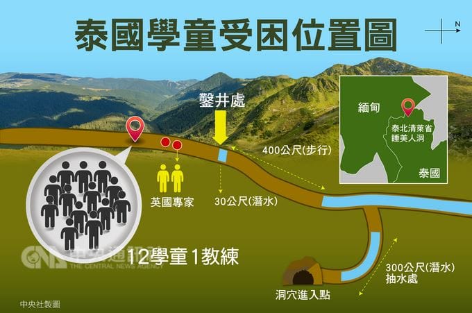 圖：中央社/製圖