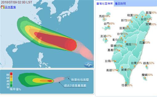 中央氣象局根據目前強颱瑪莉亞路徑進行分析，其中北台灣被暴風圈籠罩的比例平均高達90%以上。 圖：翻攝中央氣象局