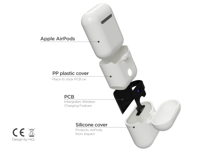 AirPlus的使用說明。 圖：翻攝AirPlus集資網頁