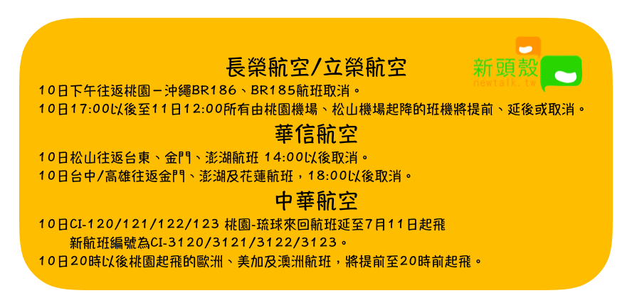 因應颱風影響，航班異動持續更新。 圖：張元誠／整理
