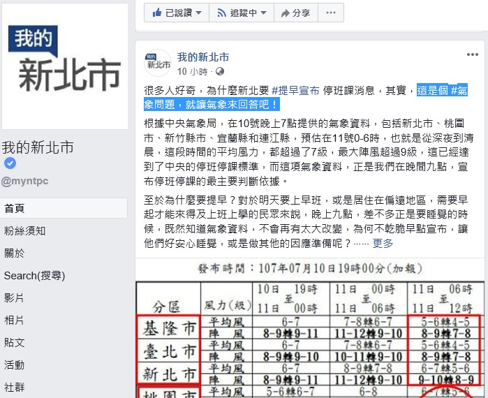 「我的新北市」臉書粉絲頁PO出氣象資料，解釋提早宣布停班課的原因。
 圖：翻攝「我的新北市」粉絲頁