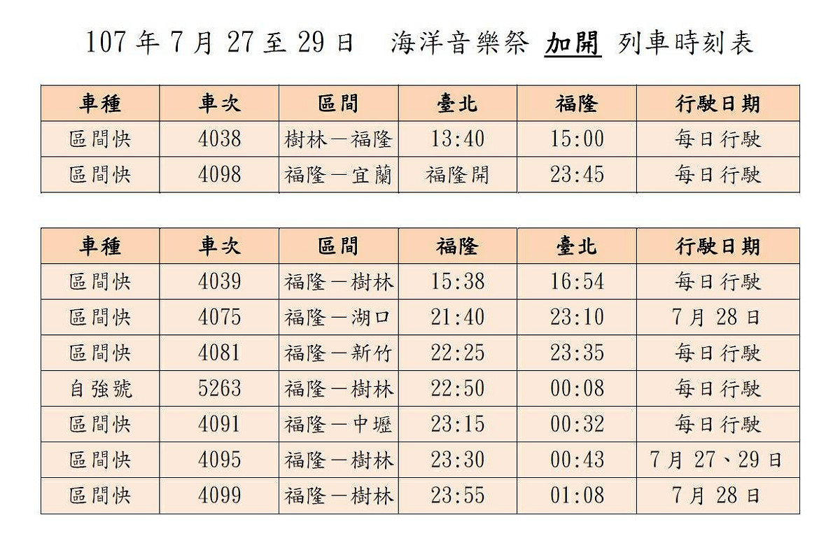 台鐵公司將於7月27日至29日活動期間，加開自強號及區間快車合計22班次。 圖：台鐵提供