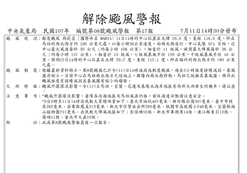 中央氣象局在14:30如同預測，準時公告解除輕颱「瑪莉亞」颱風警報，同時宣告這是對第8號颱風最後一次颱風報告。 圖：翻攝自中央氣象局