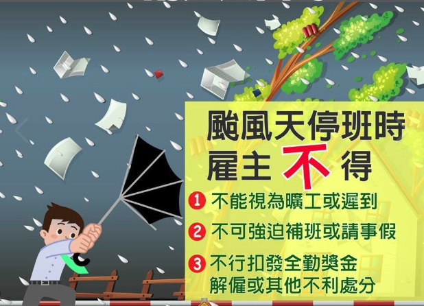 針對颱風假停班停課，勞動部表示雇主有三不。 圖：勞動部/提供