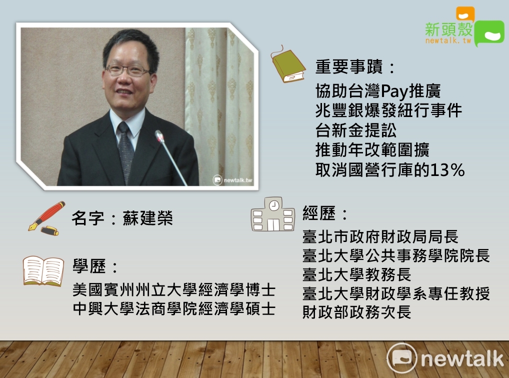 財政部長許虞哲也將卸任，由次長蘇建榮升任。 圖：新頭殼製圖