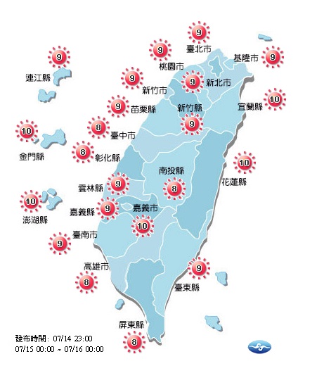 氣象局預測各地紫外線達過量級，外出朋友注意防曬要做好、嚴防熱傷害。 圖：中央氣象局提供