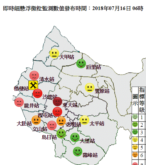 台中市今天早上細懸浮微粒數監測數值。 圖 : 盧秀燕辦公室/提供