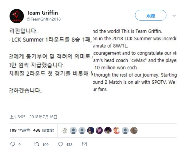 GRF發布推特表示：「作為出道賽季，2018年LCK夏季賽第一輪以8勝1敗，第一名的成績完美收官。為賦予動力及表示激勵，我們獎勵cvMax監督與選手們各1000萬韓元獎金。」 圖：翻攝自 Team Griffin 推特
