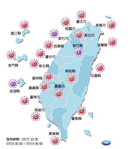 全台紫外線皆達到過量級以上，提醒外出朋友記得防曬。 圖：中央氣象局提供
