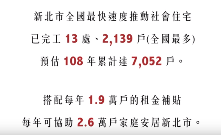 侯友宜指出，新北市規劃多元青年社會社宅，不但全國最快、戶數也最多、品質最棒。 圖：翻攝侯友宜「安居樂業」政策影片