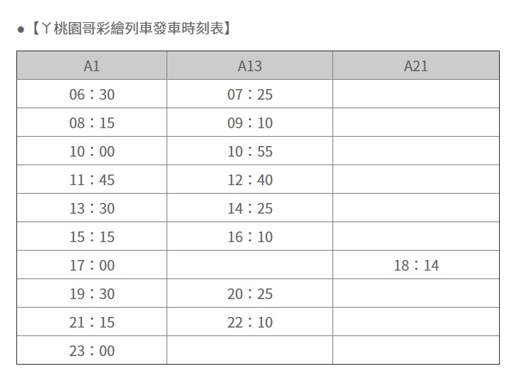 桃捷公司公布ㄚ桃園哥彩繪列車時刻表，讓喜愛的大小朋友可以不怕錯過列車。 圖：桃捷公司提供