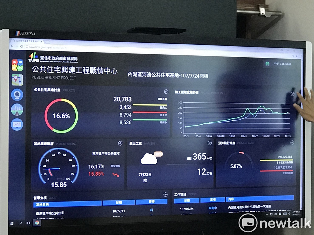 民眾只要連結網路至都發局首頁、市府LINE平台訂閱公宅資訊，即可看見公宅公開資訊。 圖：曾薏伃 / 攝