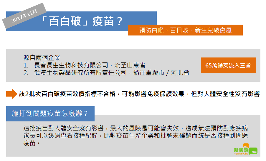 百白破疫苗相關資訊。