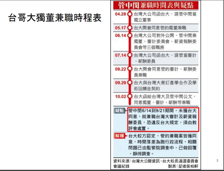 台大經濟系鄭秀玲今（24）日晚間在臉書貼文，並附上台大校長遴選爭議相關證據。 圖：翻攝鄭秀玲臉書
