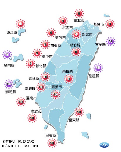 根據中央氣象局紫外線預報，今天各地天氣紫外線將達過量級至危險級程度。 圖：中央氣象局提供