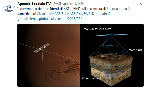 義大利科學家利用「火星快車號」等探測器，在火星南極地底下發現穩定的液態水湖泊。 圖：翻攝義大利航太局推特