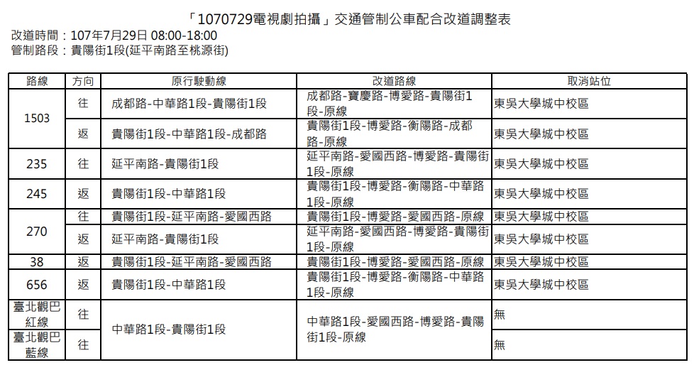 29日個交管將影響8條周邊公車路線。 圖：公運處提供