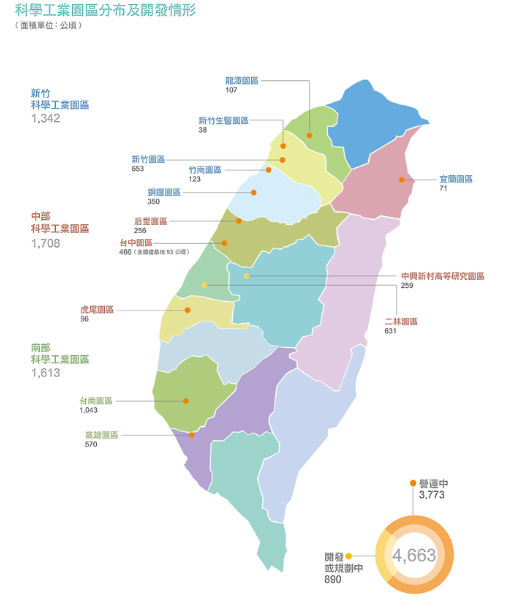 科技部今(26)日表示，新設及擴建科學園區政策環境影響評估，已完成環保署環評大會之徵詢。 圖：翻攝科技部