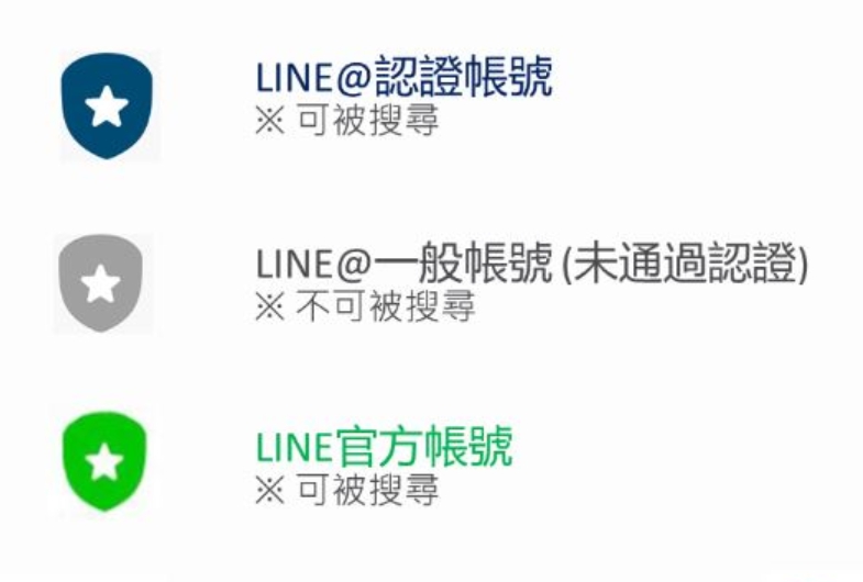 趨勢科技防詐達人建議民眾加入店家LINE帳號以前，確認帳號名稱旁邊的盾牌顏色是否為官方認證。 圖：趨勢科技／提供