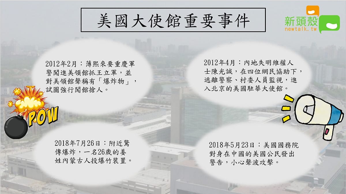 有關於美國大使館重要件如圖。 圖：許智超製作