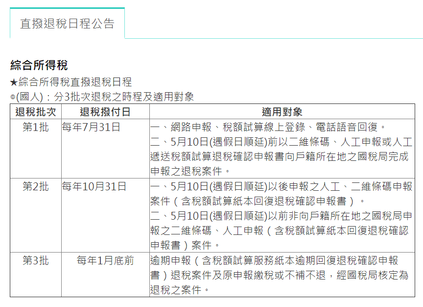 財政部公告退稅日期。 圖：取自財政部官網