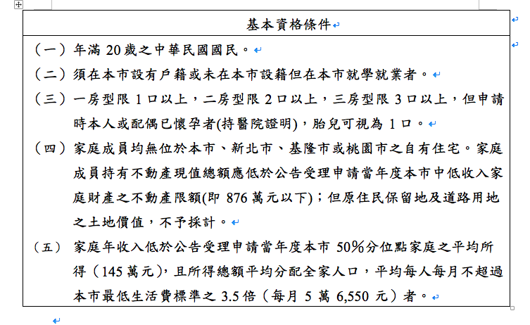 興隆2區公宅申請基本條件。 圖：北市都發局／提供