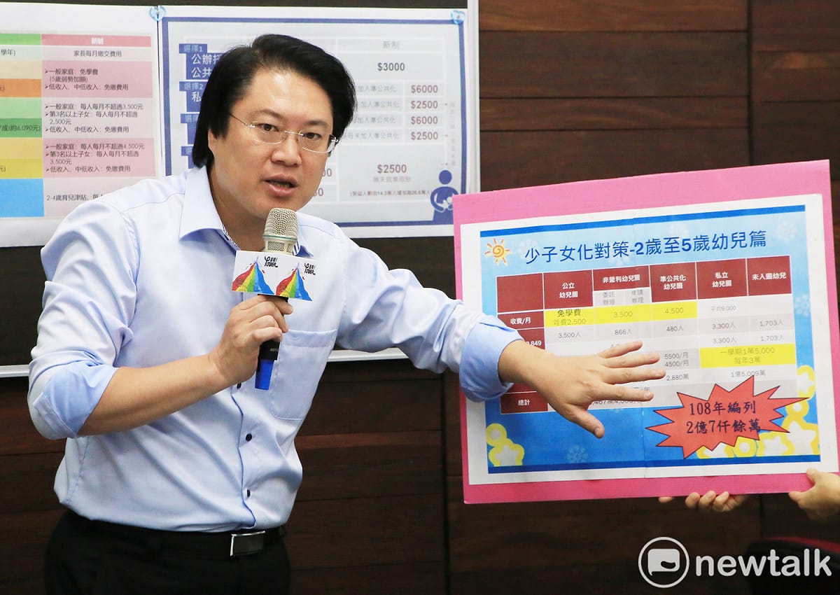 新版托育補助與育兒津貼政策明日起上路，基隆市長林右昌今（31）日表示，基隆市是公私幼比的優等生，比例遠超過全國。 圖：基隆市政府 / 提供